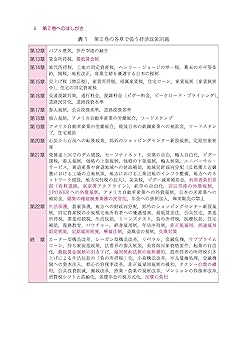 ミクロ経済学〈2〉効率化と格差是正 (プログレッシブ経済学